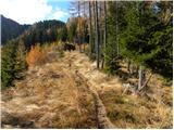 Bela / Bad Vellach - Pristovški Storžič / Kärntner Storschitz